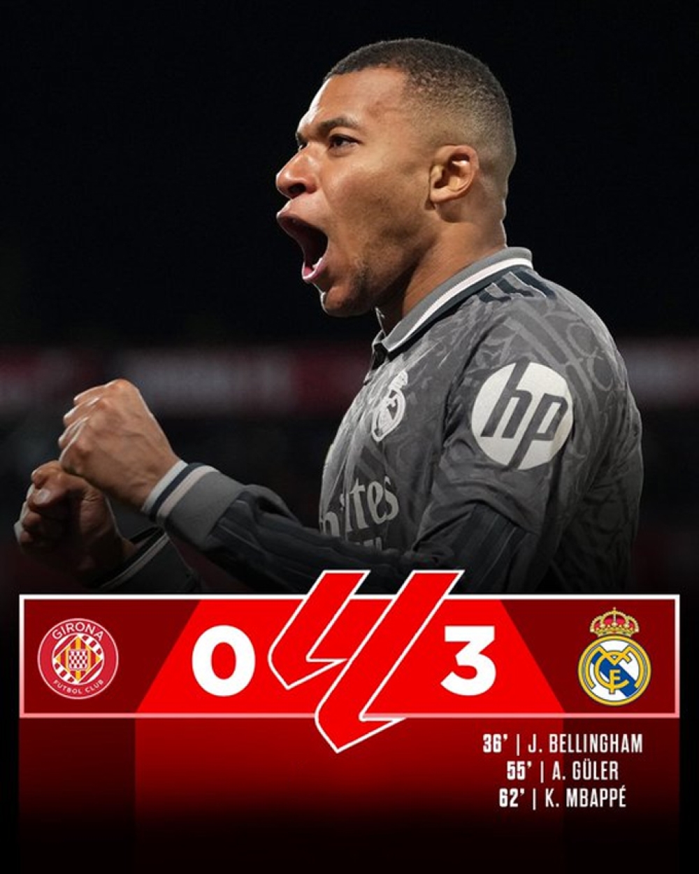 Kết quả Girona 0-3 Real: Los Blancos áp sát Barca