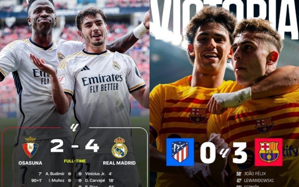 KẾT QUẢ & HIGHLIGHT VÒNG 29 LA LIGA: BARCELONA THẮNG ÁP ĐẢO ATLETICO