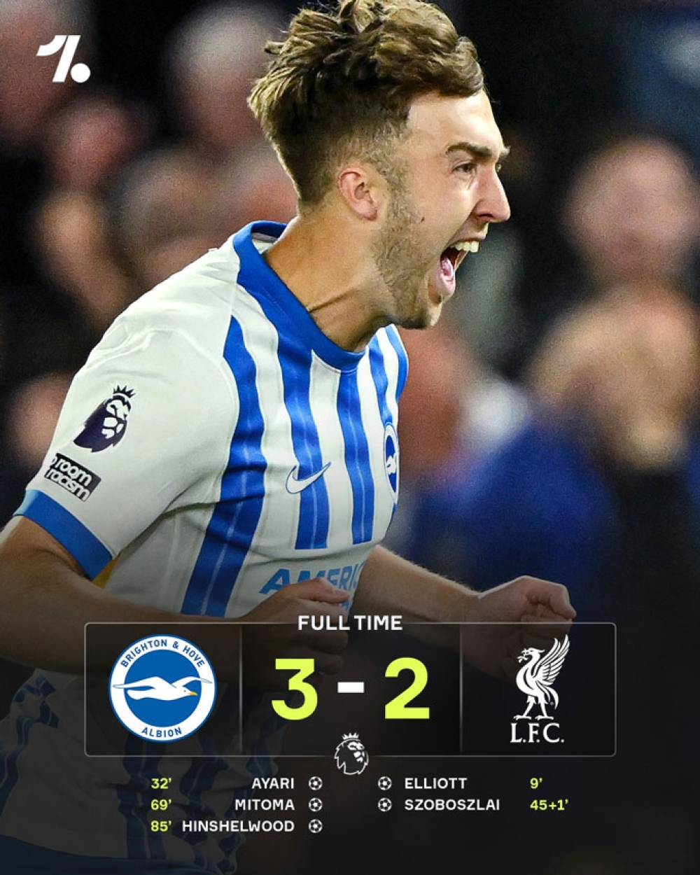 Kết quả Brighton 3-2 Liverpool: The Reds không thắng trận thứ 3 liên tiếp