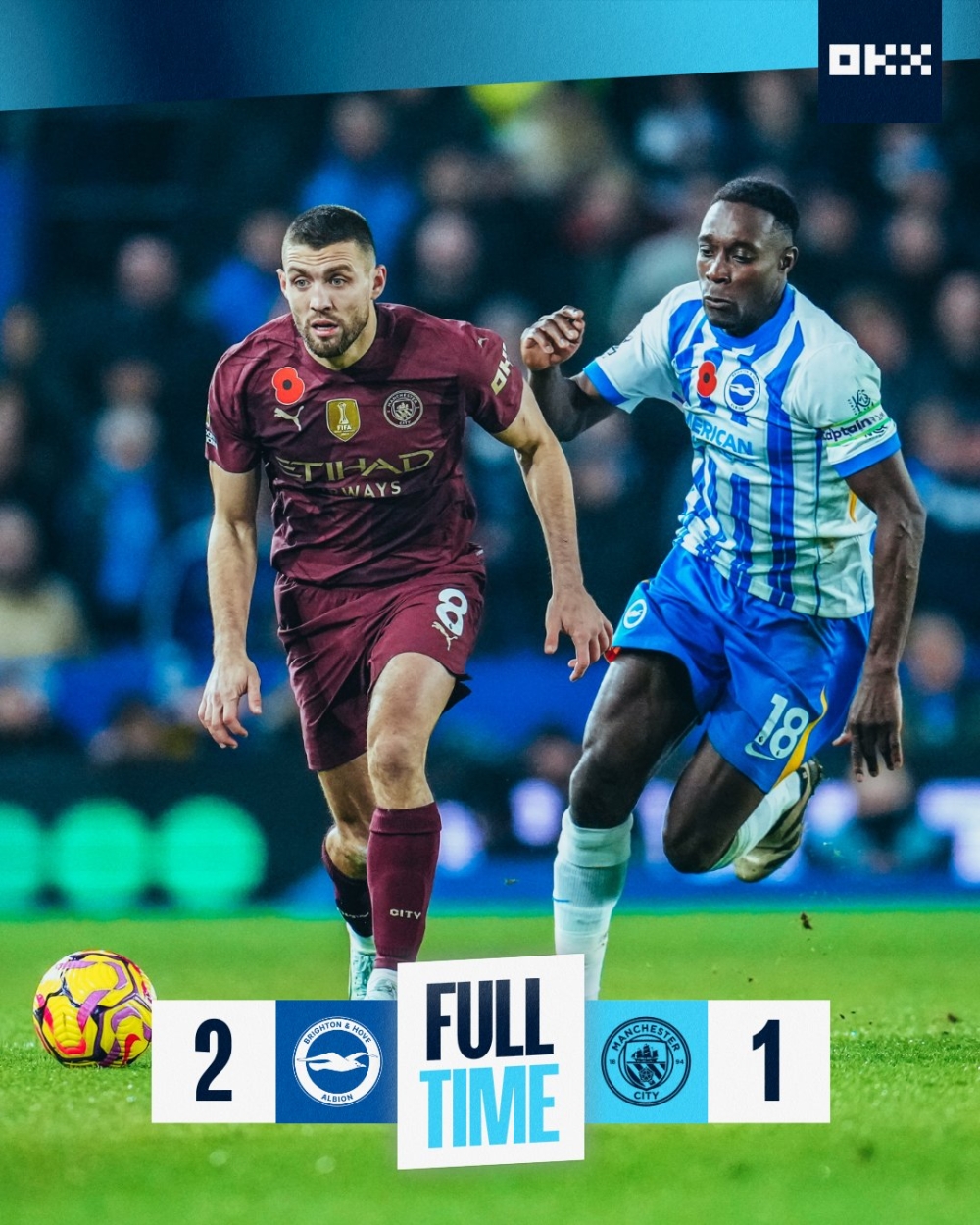 Kết quả Brighton 2-1 Man City: Man City thua trận thứ 4 liên tiếp